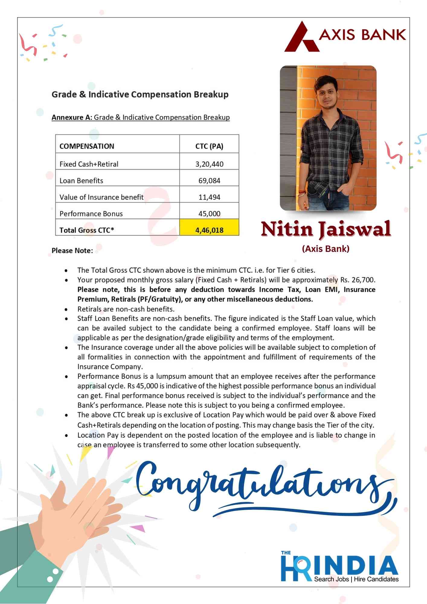 Nitin Jaiswal  | The HR India